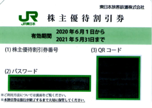 株主優待券2020