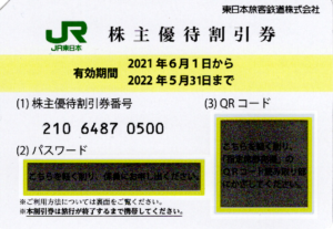2022年株主優待券